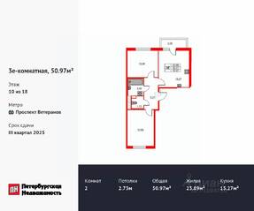 ЖК «Лето» (Бугры), планировка 2-комнатной квартиры, 50.97 м²