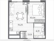 ЖК «Plus Пулковский», планировка 1-комнатной квартиры, 33.89 м²