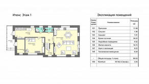 ЖК «Европа-3. Английский квартал», планировка квартиры со свободной планировкой, 182.70 м²