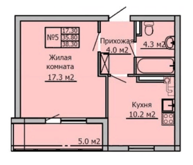 МЖК «Метелица», планировка 1-комнатной квартиры, 38.30 м²