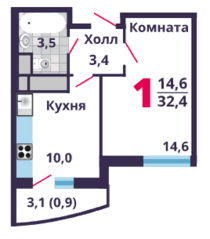 ЖК «Лобня Сити», планировка 1-комнатной квартиры, 32.40 м²