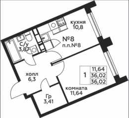 ЖК «МелисСад», планировка 1-комнатной квартиры, 36.02 м²