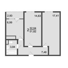 ЖК «Клевер», планировка 2-комнатной квартиры, 51.82 м²